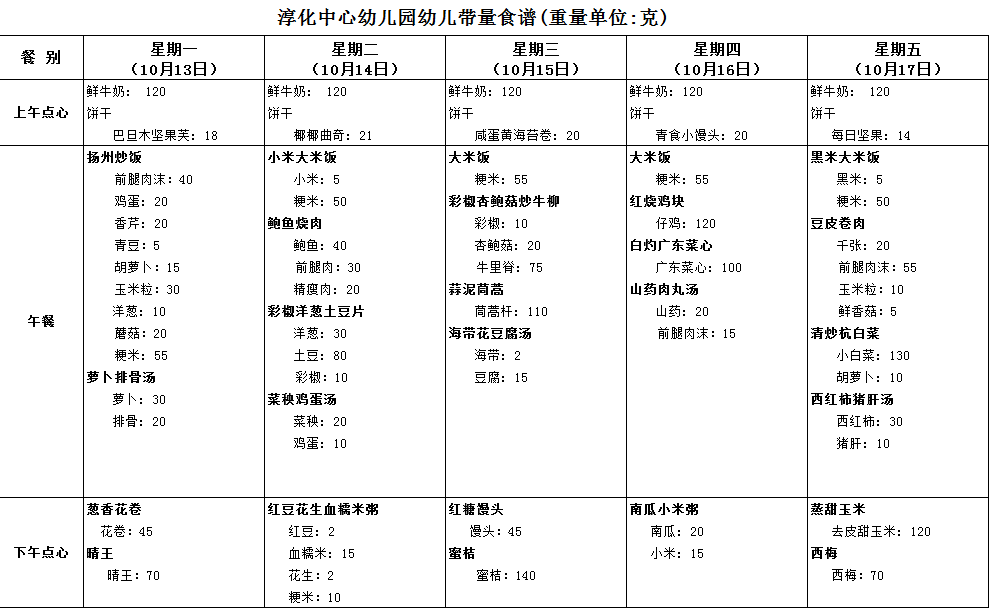450f4d85c5552a6faeda65dff5ecdd80.png
